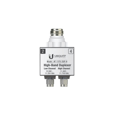AF11FXDUPH UBIQUITI NETWORKS otras bandas