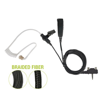 SPM2322SBF PRYME rg59 tipo cap