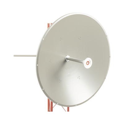 TXP4965D36 TX PRO direccionales