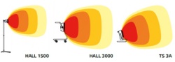 Radiator electric MASTER HALL3000 infrarosu - Img 2