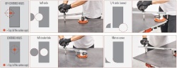 Sistem manual de taiere pt. placi Kompass - taieri circulare - Raimondi-433KOMP50 - Img 4