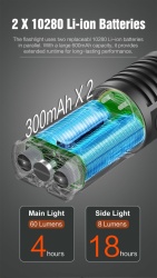 LUMINTOP GT NANO V5.0