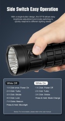LUMINTOP GT18