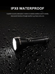 LUMINTOP BLF GT MINI V5