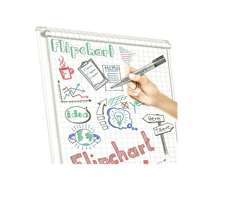 Marker Whiteboard &amp; Flipchart