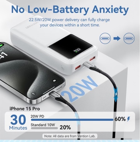 Baterie externa, VENTION, 30000mAh, 22.5W PD Fast Charge, 2 x USB/1 x USB Type-C, Digital display, Alb - Img 4