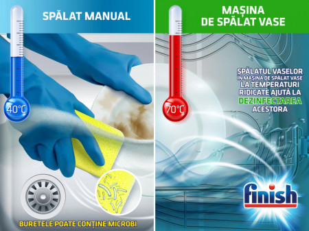 Detergent Tablete pentru masina de spalat vase Finish Quantum All In One, 60 buc - Img 2