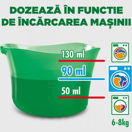 Detergent Lichid Ariel Automat Mountain Spring, 80 spalari, 4L - Img 4