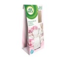 Odorizant camera, Air Wick essential oils Cool Linen&Liliac 25ml - Img 3