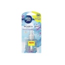 Rezerva odorizant camera electric Ambi Pur 20 ml