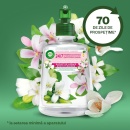 Rezerva odorizant de camera automat fara aerosoli Air Wick, Buchet de Iasomie, 228ml - Img 4