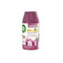 Rezerva odorizant de camera electric Freshmatic Air Wick Anti-tabac 250ml - Img 2