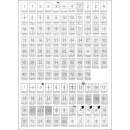 Etichete albe autoadezive 1/A4, 210 x 297 mm, 100 coli/top, Optima - Img 2