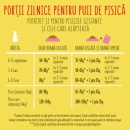 Hrana Uscata Friskies Junior Pisici 1,5 Kg - Img 2