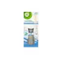 Odorizant camera, Air Wick Essential Oils Magnolia & Cherry Blossom, 25ml - Img 2