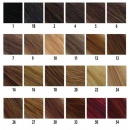 Vopsea de par Aroma Color 15 Natural Chocolate - Img 9