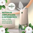 Odorizant automat fara aerosoli Air Wick, Bumbac Proaspat, 228ml - Img 7