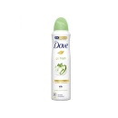 Deodorant Dove Go Fresh Cucumber & Green Tea, 250 ml