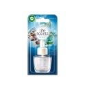 Rezerva odorizant de camera electric Air Wick Turquoise Oasis, 19 ml