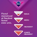 Absorbante Libresse Maxi Goodnight, 16 bucati - Img 5