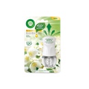 Odorizant de camera electric cu rezerva Air Wick White Flower, 19 ml