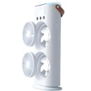 Ventilator portabil dublu cu umidificare prin pulverizare - Img 2