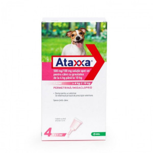 1x Pipeta antiparazitara Ataxxa Dog M 4-10kg - Img 2