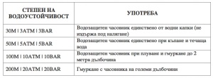 Мъжки часовник Daniel Klein DK.1.12647-3 - Img 3