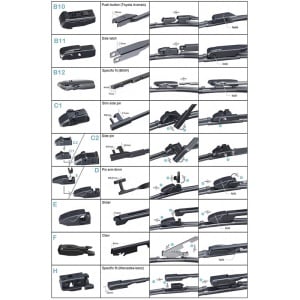 Set 3 stergatoare NISSAN JUKE (F16_) din 2019, Derby, din cauciuc siliconat rezistent - Img 7