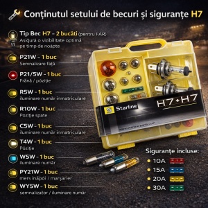 Kit trusa Set becuri H7 compatibila cu SSANGYONG KORANDO VAN din 2015, bec far, semnalizare , pozitie, iluminare numar, frana, plafoniera, stop frana - Img 6