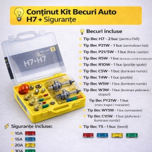 Kit trusa Set becuri H7 compatibila cu SSANGYONG TIVOLI din 2015-2022, bec far, semnalizare , pozitie, iluminare numar, frana, plafoniera, stop frana - Img 8
