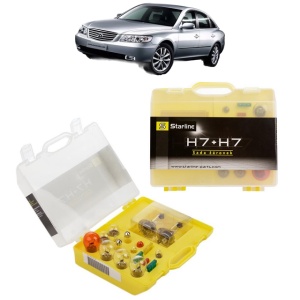 Kit trusa Set becuri H7 compatibila cu HYUNDAI GRANDEUR (TG) din 2005-2011, bec far, semnalizare , pozitie, iluminare numar, frana, plafoniera, stop frana