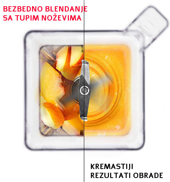 Blendtec dodatne posude