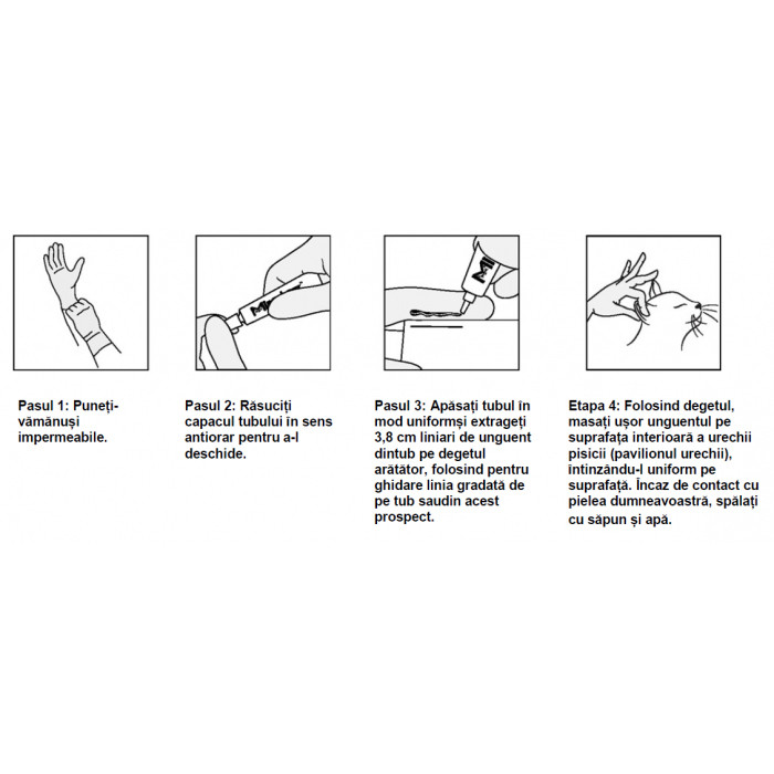 Mirataz unguent transdermic pisica 20mg/g, 3 grame