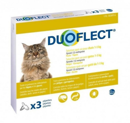 Duoflect Pisica, 3 pipete