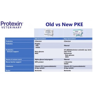 Protexin Pro-Kolin Enterogenic, plicuri - Img 3