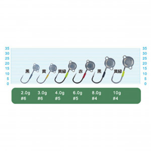 Jig Lestat Cultiva JH-90 No.5 6gr Power Jig Head - Img 2