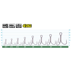Ancora Owner STX-38ZN No.5 - Img 2