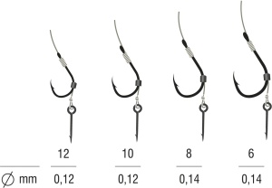 Rig Method Feeder pe Spin Kamatsu Chinu Fir Textil 5buc - Img 2