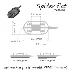 Momitor Orange 90gr Method Spider Flat