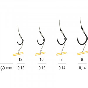 Rig Method Feeder pe Fast Stop Kamatsu Iseama Fir Textil 5buc