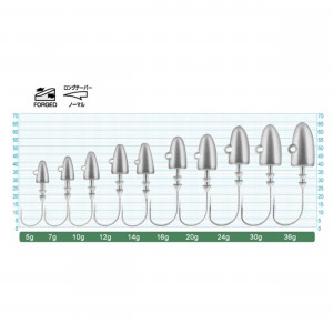 Jig Lestat Owner JH-61 No.4/0 16gr Shizuka Head - Img 2