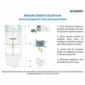 Kit Geberit DuoFresh cu acționare automată, finisaj gri antracit, pentru rezervoare încastrate Sigma 12 cm - Img 2