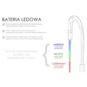 Baterie Lavoar PRO Hugo, Montaj Pe Chiuveta, Capat Fix, Inaltime 10 Cm, Finisaj Crom - Img 3