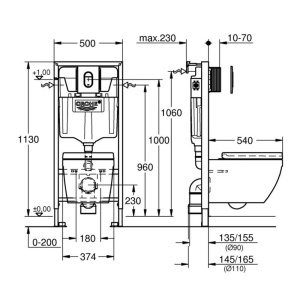 Set vas wc cu capac, clapeta si rezervor incastrat Grohe Euroceramic Rapid SL - Img 3