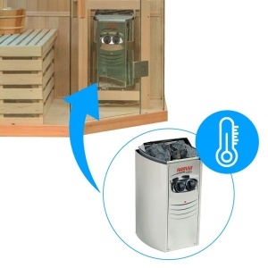 Sauna uscata finlandeza cu temperatura inalta si soba Harvia 3.5kW, Kemi 120 x 120 cm pentru 2 persoane - Img 7