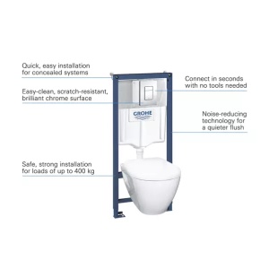 Set rezervor WC Grohe Solido Perfect 4 in 1 si clapeta crom Skate Cosmopolitan plus vas WC cu capac softclose - Img 2