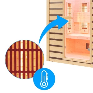 Sauna uscata cu infrarosu la temperatura joasa Tromso3 153 x 110 cm pentru 3-4 persoane - Img 10