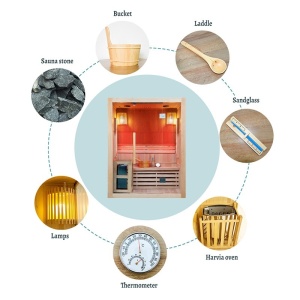 Sauna finlandeza cu temperatura inalta si soba Harvia 4.5kW pentru 3-4 persoane Kemi 150 x 120 cm - Img 12