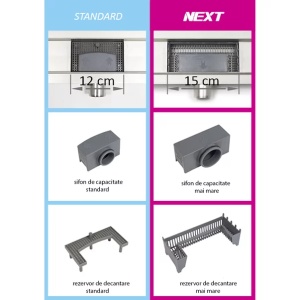 Set rigola pentru dus plus capac 100 cm Balneo G-Drain Double Dark Next negru - Img 5